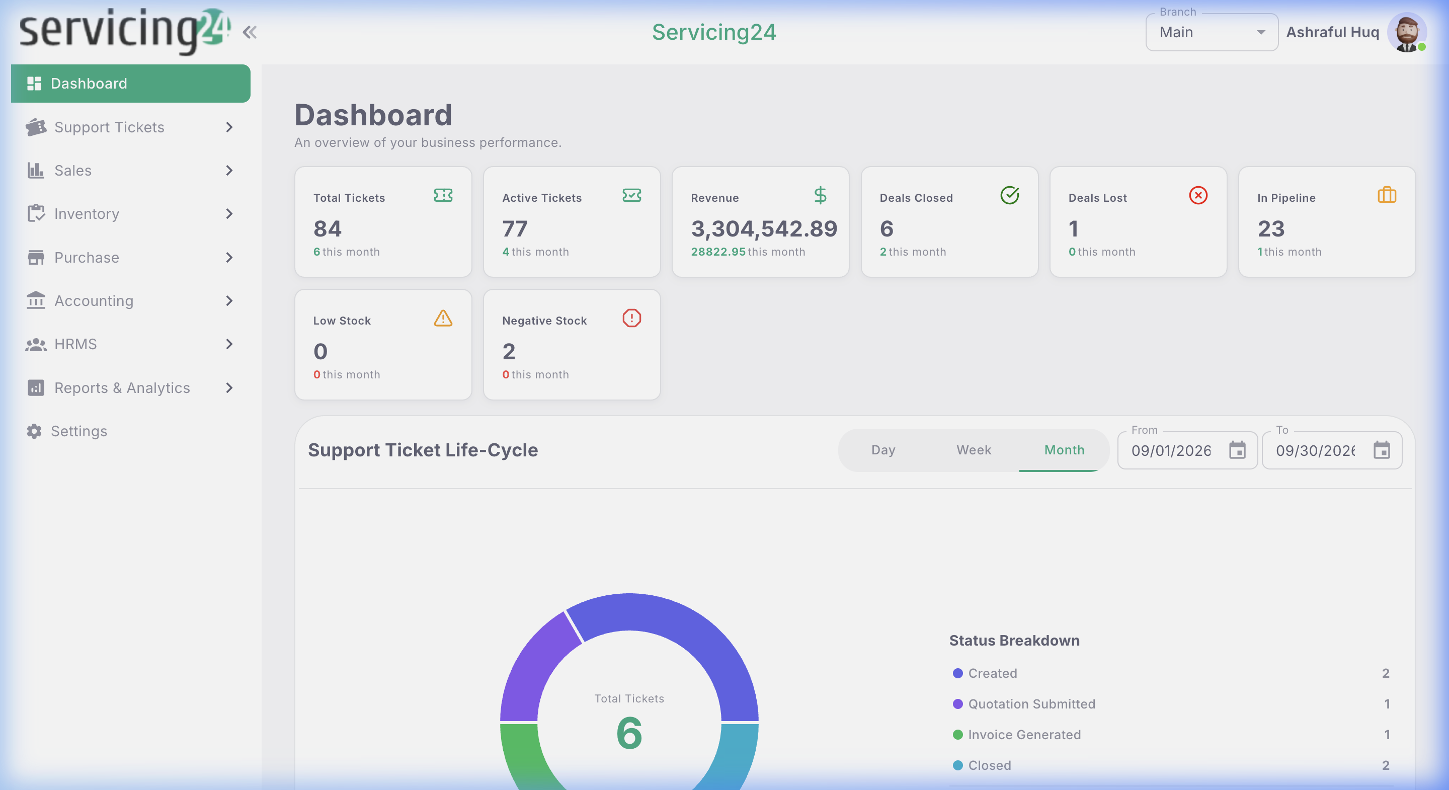 Servicing24 Dashboard — your real-time business overview